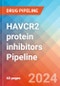 HAVCR2 protein inhibitors - Pipeline Insight, 2024 - Product Image