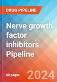 Nerve growth factor inhibitors - Pipeline Insight, 2022- Product Image