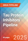 Tau protein inhibitors - Pipeline Insight, 2024- Product Image