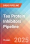 Tau protein inhibitors - Pipeline Insight, 2024 - Product Image