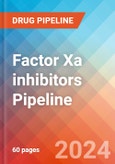 Factor Xa inhibitors - Pipeline Insight, 2024- Product Image