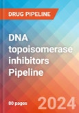 DNA topoisomerase inhibitors - Pipeline Insight, 2024- Product Image