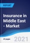 Insurance in Middle East - Market Summary, Competitive Analysis and Forecast to 2025 - Product Image