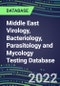 2021-2026 Middle East Virology, Bacteriology, Parasitology and Mycology Testing Database: 11 Countries, Supplier Shares, Volume and Sales Segment Forecasts for 100 Respiratory, STD, Gastrointestinal and Other Tests - Product Thumbnail Image