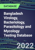 2021-2026 Bangladesh Virology, Bacteriology, Parasitology and Mycology Testing Database: Supplier Shares, Volume and Sales Segment Forecasts for 100 Respiratory, STD, Gastrointestinal and Other Tests- Product Image