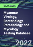2021-2026 Myanmar Virology, Bacteriology, Parasitology and Mycology Testing Database: Supplier Shares, Volume and Sales Segment Forecasts for 100 Respiratory, STD, Gastrointestinal and Other Tests- Product Image