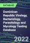 2021-2026 Dominican Republic Virology, Bacteriology, Parasitology and Mycology Testing Database: Supplier Shares, Volume and Sales Segment Forecasts for 100 Respiratory, STD, Gastrointestinal and Other Tests - Product Thumbnail Image