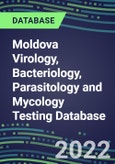 2021-2026 Moldova Virology, Bacteriology, Parasitology and Mycology Testing Database: Supplier Shares, Volume and Sales Segment Forecasts for 100 Respiratory, STD, Gastrointestinal and Other Tests- Product Image