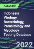 2021-2026 Indonesia Virology, Bacteriology, Parasitology and Mycology Testing Database: Supplier Shares, Volume and Sales Segment Forecasts for 100 Respiratory, STD, Gastrointestinal and Other Tests- Product Image