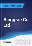 Binggrae Co Ltd - Strategy, SWOT and Corporate Finance Report- Product Image