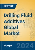 Drilling Fluid Additives Global Market Insights 2024, Analysis and Forecast to 2029, by Manufacturers, Regions, Technology, Application- Product Image