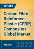 Carbon Fibre Reinforced Plastic (CFRP) Composites Global Market Insights 2022, Analysis and Forecast to 2027, by Manufacturers, Regions, Technology, Product Type- Product Image