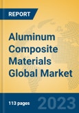 Aluminum Composite Materials Global Market Insights 2023, Analysis and Forecast to 2028, by Manufacturers, Regions, Technology, Application, Product Type- Product Image
