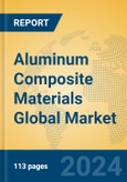 Aluminum Composite Materials Global Market Insights 2023, Analysis and Forecast to 2028, by Manufacturers, Regions, Technology, Application, Product Type- Product Image