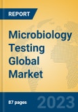 Microbiology Testing Global Market Insights 2023, Analysis and Forecast to 2028, by Manufacturers, Regions, Technology, Application, Product Type- Product Image