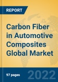 Carbon Fiber in Automotive Composites Global Market Insights 2022, Analysis and Forecast to 2027, by Manufacturers, Regions, Technology, Application, Product Type- Product Image