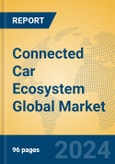 Connected Car Ecosystem Global Market Insights 2024, Analysis and Forecast to 2029, by Manufacturers, Regions, Technology- Product Image