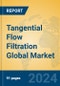 Tangential Flow Filtration Global Market Insights 2024, Analysis and Forecast to 2029, by Manufacturers, Regions, Technology, Application - Product Thumbnail Image