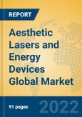 Aesthetic Lasers and Energy Devices Global Market Insights 2022, Analysis and Forecast to 2027, by Manufacturers, Regions, Technology, Product Type- Product Image