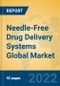 Needle-Free Drug Delivery Systems Global Market Insights 2022, Analysis and Forecast to 2027, by Manufacturers, Regions, Technology, Application, Product Type - Product Thumbnail Image