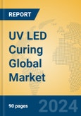 UV LED Curing Global Market Insights 2024, Analysis and Forecast to 2029, by Manufacturers, Regions, Technology, Application, Product Type- Product Image