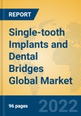 Single-tooth Implants and Dental Bridges Global Market Insights 2022, Analysis and Forecast to 2027, by Market Participants, Regions, Technology, Application, Product Type- Product Image