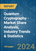 Quantum Cryptography - Market Share Analysis, Industry Trends & Statistics, Growth Forecasts 2019 - 2029- Product Image