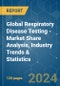 Global Respiratory Disease Testing - Market Share Analysis, Industry Trends & Statistics, Growth Forecasts 2019 - 2029 - Product Image