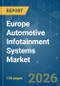 Europe Automotive Infotainment Systems - Market Share Analysis, Industry Trends & Statistics, Growth Forecasts (2026-2031) - Product Image