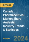 Canada Pharmaceutical - Market Share Analysis, Industry Trends & Statistics, Growth Forecasts 2019 - 2029- Product Image