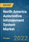 North America Automotive Infotainment System Market - Growth, Trends, COVID-19 Impact, and Forecasts (2022 - 2027) - Product Image