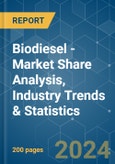 Biodiesel - Market Share Analysis, Industry Trends & Statistics, Growth Forecasts 2020 - 2029- Product Image