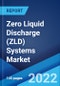 Zero Liquid Discharge (ZLD) Systems Market: Global Industry Trends, Share, Size, Growth, Opportunity and Forecast 2022-2027 - Product Image