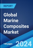 Global Marine Composites Market Report by Composite Type, Fiber Type, Resin Type, Vessel Type, and Region 2024-2032- Product Image