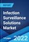 Infection Surveillance Solutions Market: Global Industry Trends, Share, Size, Growth, Opportunity and Forecast 2022-2027 - Product Thumbnail Image
