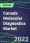 2022-2026 Canada Molecular Diagnostics Market Opportunities - Competitive Shares and Growth Strategies, Volume and Sales Segment Forecasts for 100 Infectious, Genetic, Cancer, Forensic and Paternity Tests - Product Image