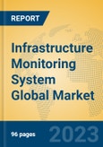 Infrastructure Monitoring System Global Market Insights 2023, Analysis and Forecast to 2028, by Manufacturers, Regions, Technology, Product Type- Product Image