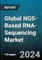 Global NGS-Based RNA-Sequencing Market by Product & Services (Data Analysis, RNA Sequencing Platforms & Consumables, RNA Sequencing Services), Technology (Ion Semiconductor Sequencing, Nanopore Sequencing, Sequencing By Synthesis), Application, End-User - Forecast 2024-2030 - Product Thumbnail Image