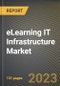 eLearning IT Infrastructure Market Research Report by Category, Application, Sales Channel, State - United States Forecast to 2027 - Cumulative Impact of COVID-19 - Product Thumbnail Image