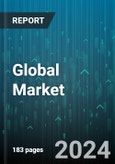 Global Marketing Resource Management Market by Component (Services, Solution), Industry (Aerospace & Defense, Automotive & Transportation, Banking, Financial Services & Insurance), End-User - Forecast 2024-2030- Product Image