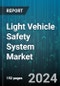 Global Light Vehicle Safety System Market by Component (Hardware, Software), Protection System (Active Hood Lifters, Airbags, Pedestrian Protection Airbag), Technology, End User - Cumulative Impact of High Inflation - Forecast 2023-2030 - Product Image