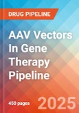 AAV vectors in gene therapy - Pipeline Insight, 2024- Product Image