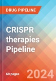 CRISPR therapies - Pipeline Insight, 2024- Product Image