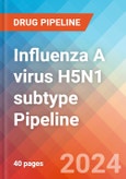 Influenza A virus H5N1 subtype - Pipeline Insight, 2024- Product Image