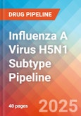 Influenza A virus H5N1 subtype - Pipeline Insight, 2024- Product Image