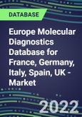 2021-2026 Europe Molecular Diagnostics Database for France, Germany, Italy, Spain, UK - Market Shares and Forecasts for 100 Tests - Infectious and Genetic Diseases, Cancer, Forensic and Paternity Testing- Product Image
