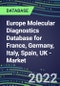 2021-2026 Europe Molecular Diagnostics Database for France, Germany, Italy, Spain, UK - Market Shares and Forecasts for 100 Tests - Infectious and Genetic Diseases, Cancer, Forensic and Paternity Testing - Product Image