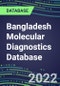 2021-2026 Bangladesh Molecular Diagnostics Database: Market Shares and Forecasts for 100 Tests - Infectious and Genetic Diseases, Cancer, Forensic and Paternity Testing - Product Image