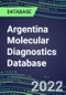 2021-2026 Argentina Molecular Diagnostics Database: Market Shares and Forecasts for 100 Tests - Infectious and Genetic Diseases, Cancer, Forensic and Paternity Testing - Product Image