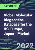 2021-2026 Global Molecular Diagnostics Database for the US, Europe, Japan - Market Shares and Forecasts for 100 Tests - Infectious and Genetic Diseases, Cancer, Forensic and Paternity Testing- Product Image